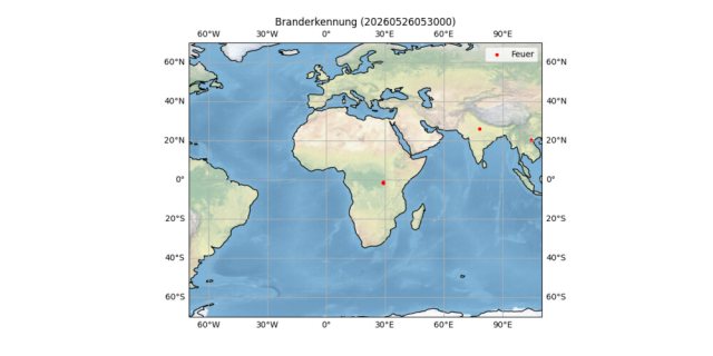 METOP-C